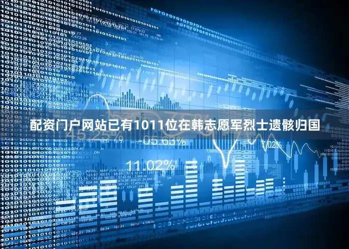 配资门户网站已有1011位在韩志愿军烈士遗骸归国